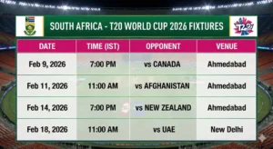 South Africa T20 World Cup 2026 Schedule