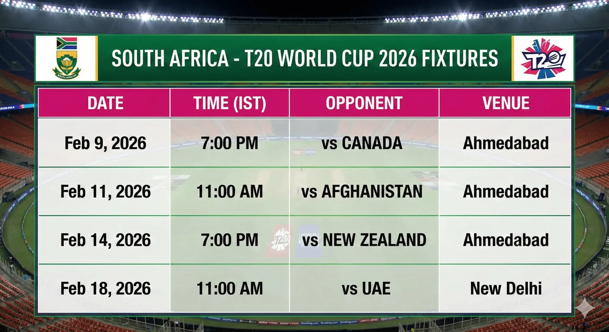 South Africa T20 World Cup 2026 Schedule