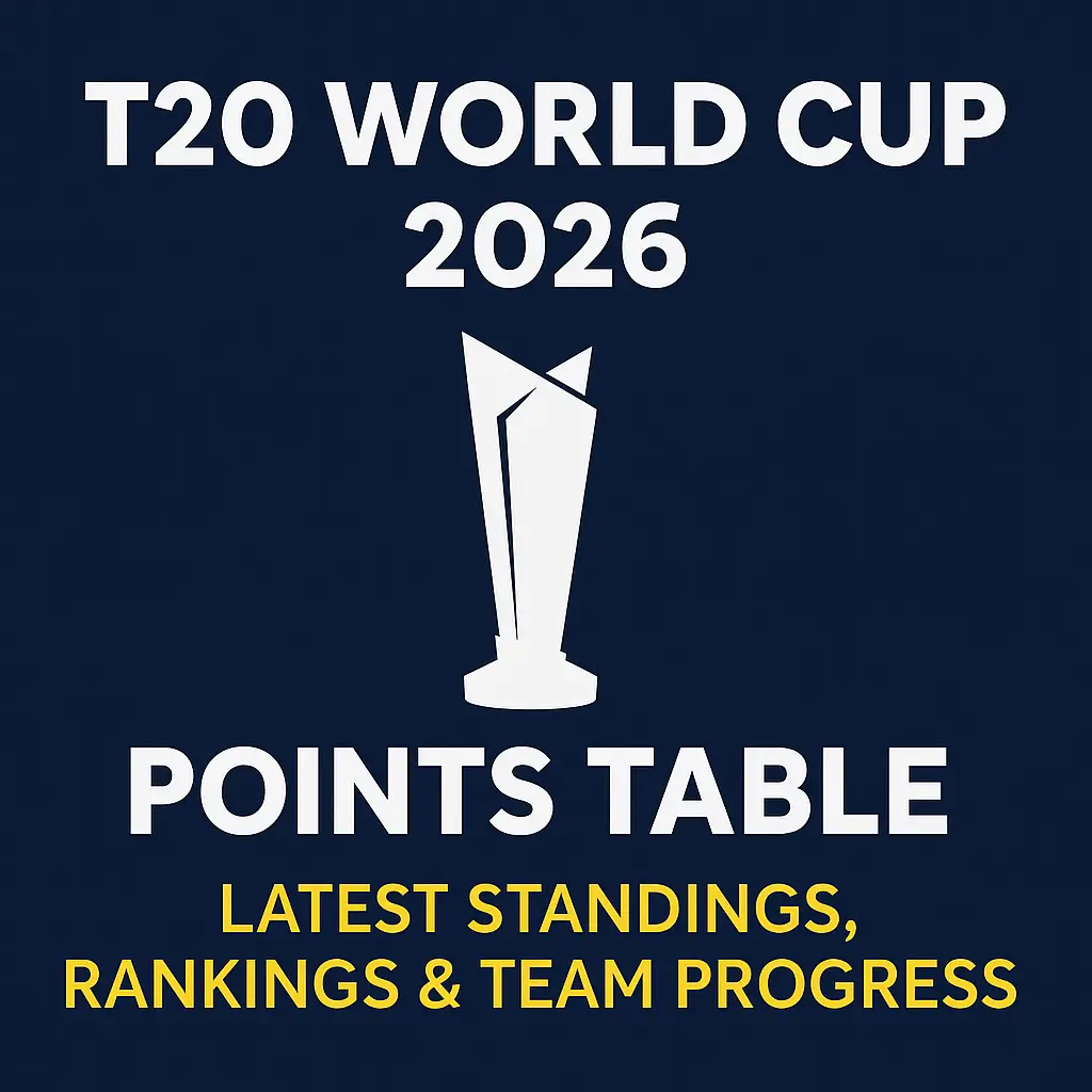 T20 World Cup 2026 Points Table – Latest Standings (Live Updates)